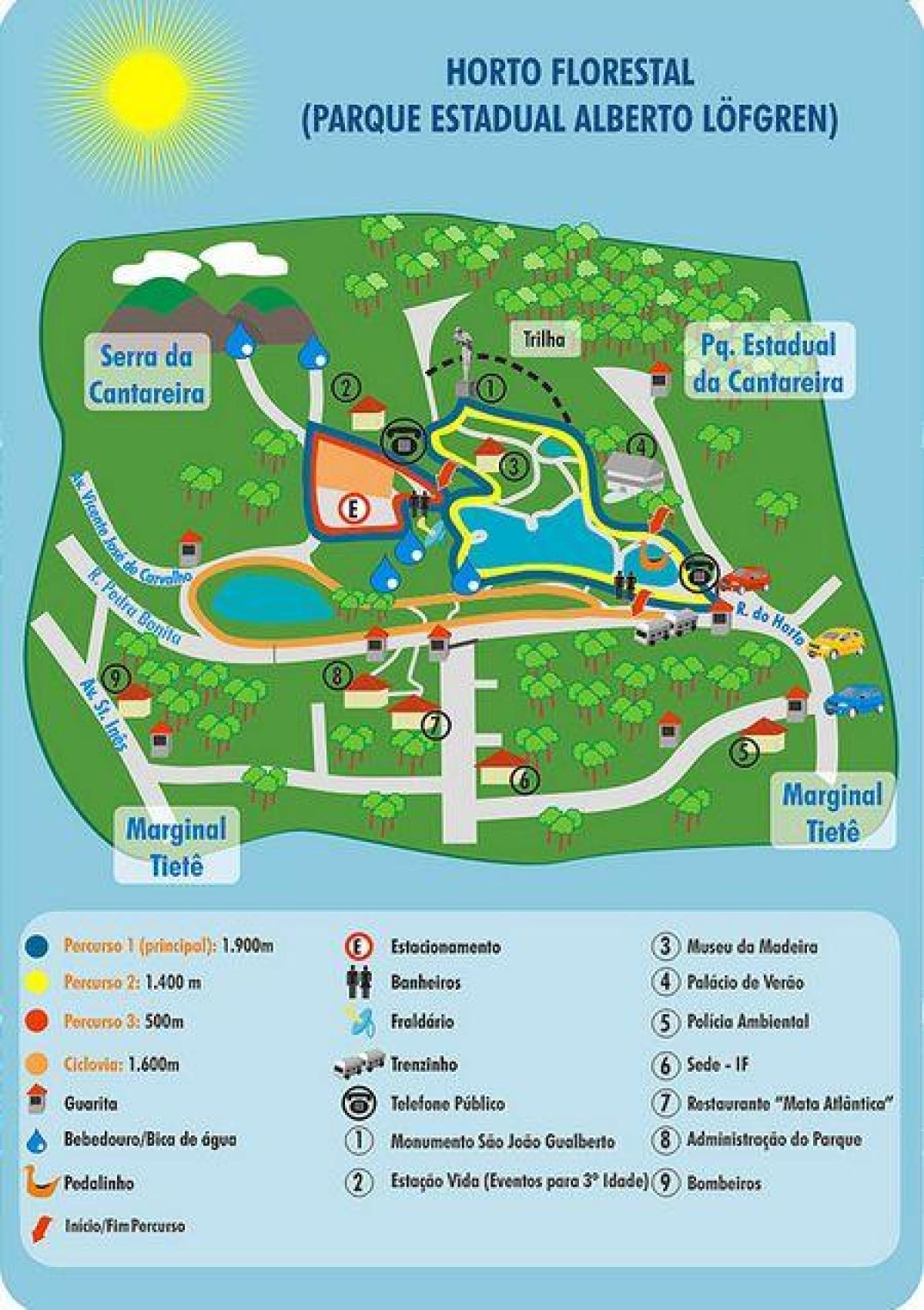 Karte von Alberto Löfgren - park- Garten-Blumen -