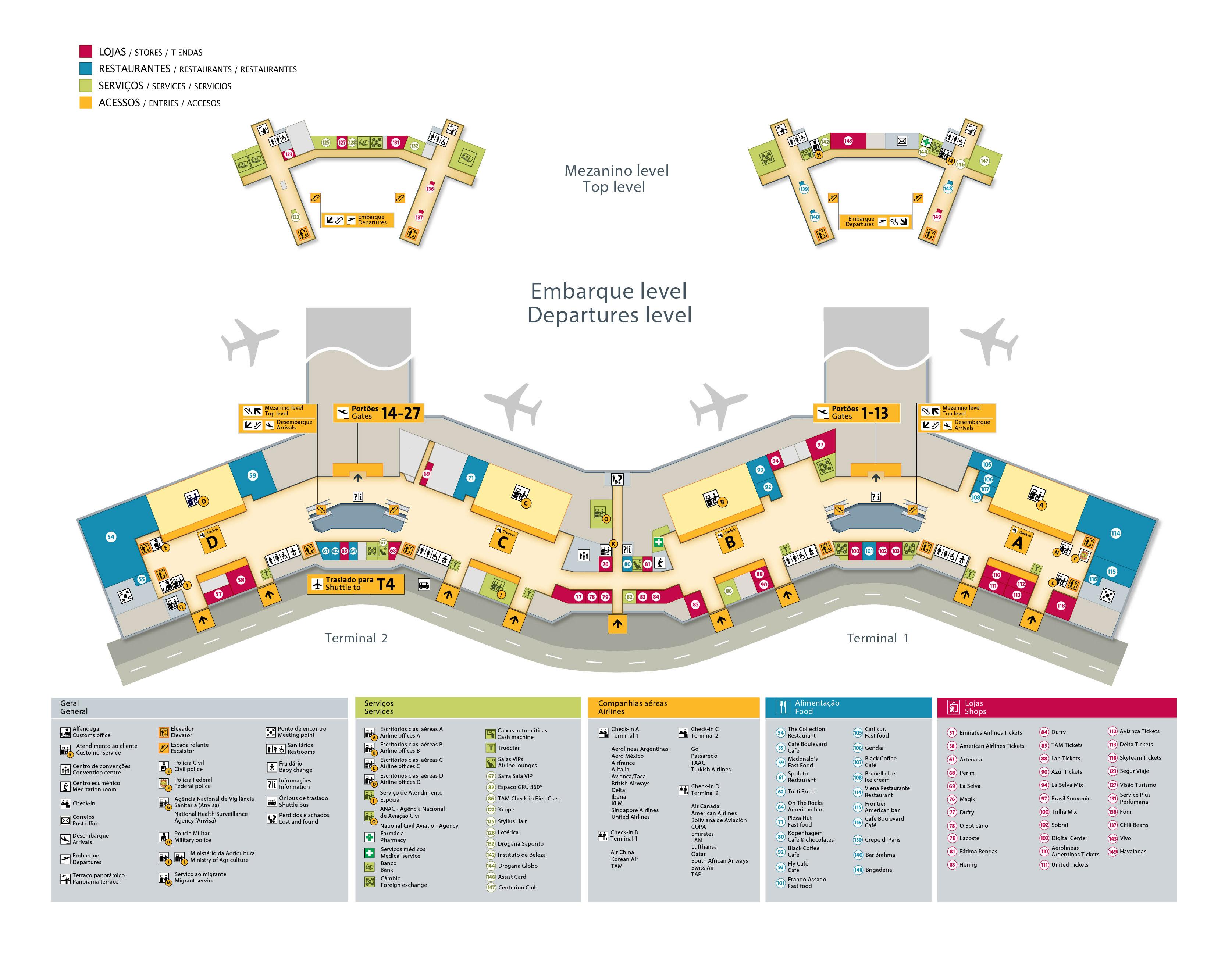 Den Internationalen Flughafen Sao Paulo Guarulhos Karte Landkarte Der Internationalen Flughafen Sao Paulo Guarulhos Brasilien