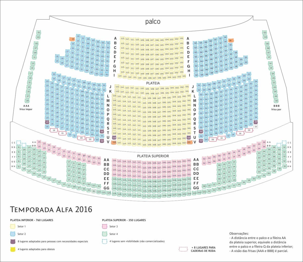 Anzeigen von Alfa in São Paulo theater