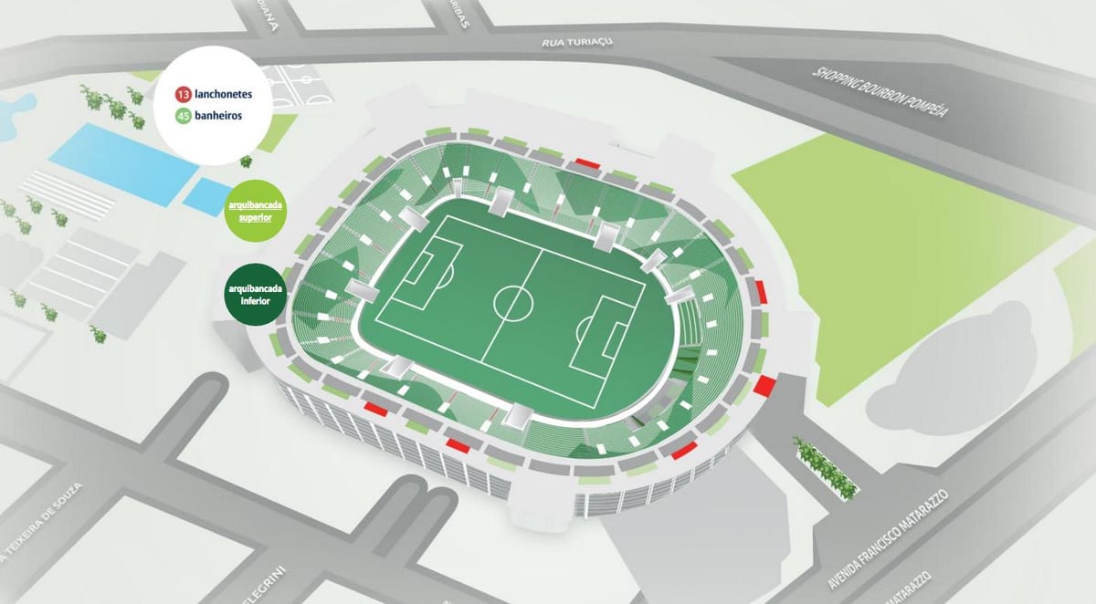 Karte der Allianz Parque - Oberen Tribünen