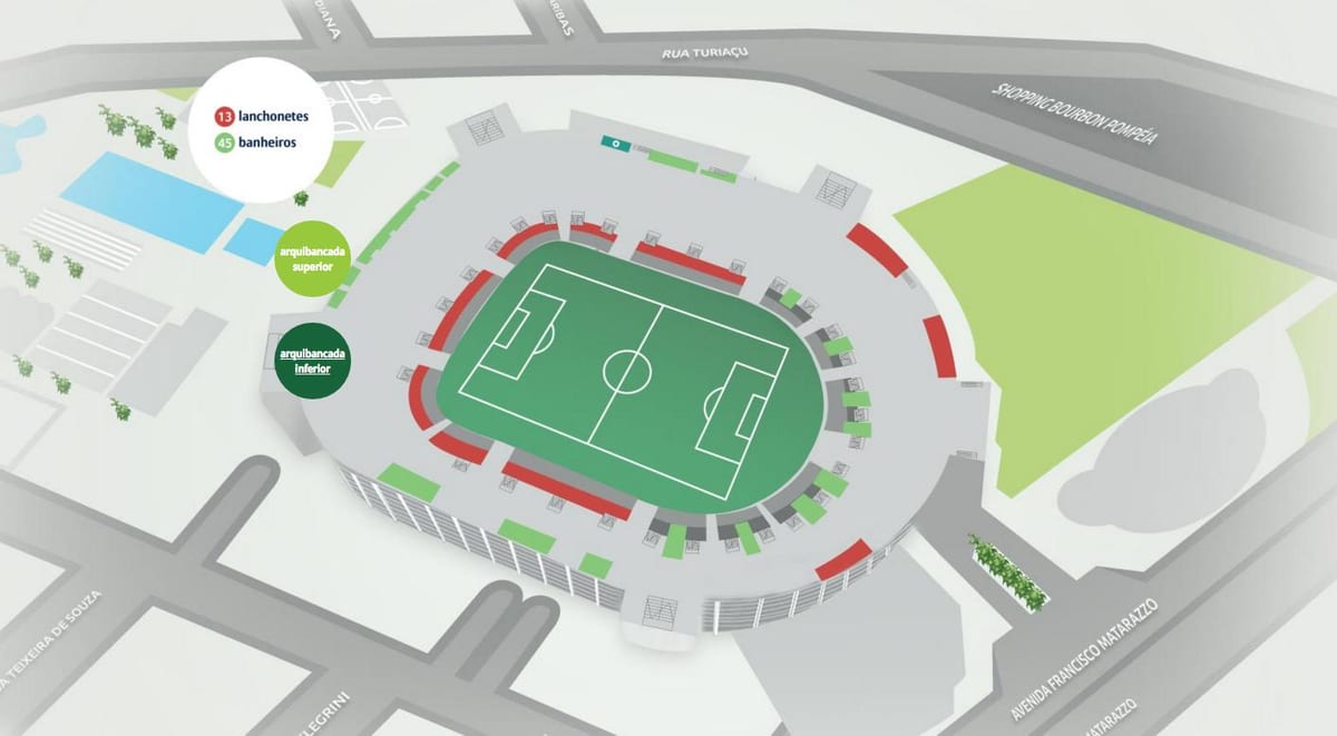 Karte der Allianz Parque - Untere Tribüne
