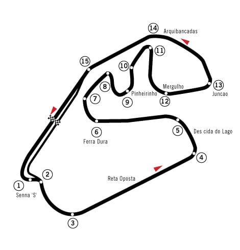 Karte von Autódromo José Carlos Pace