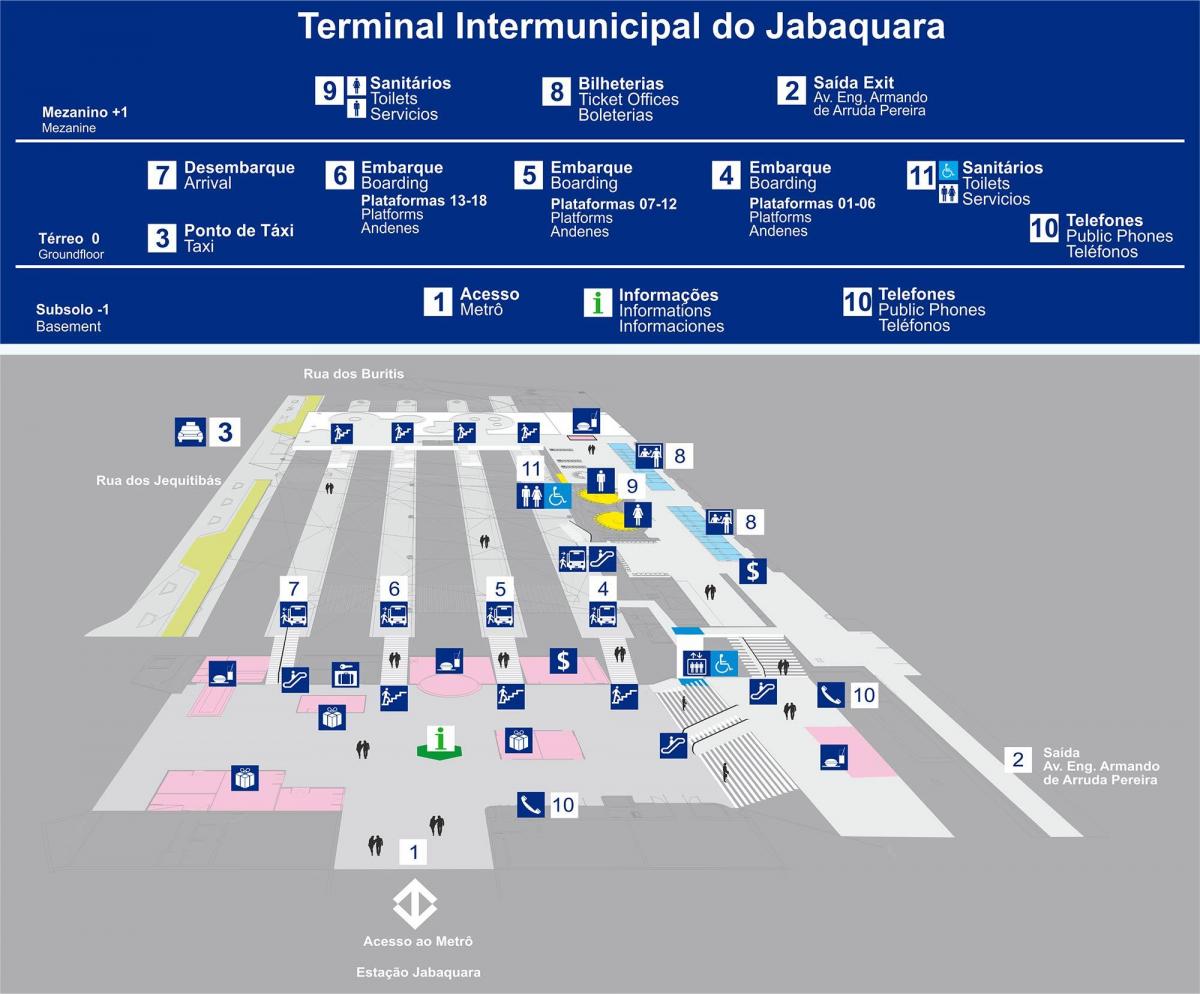 Karte der bus-terminal Jabaquara - Obere Etage