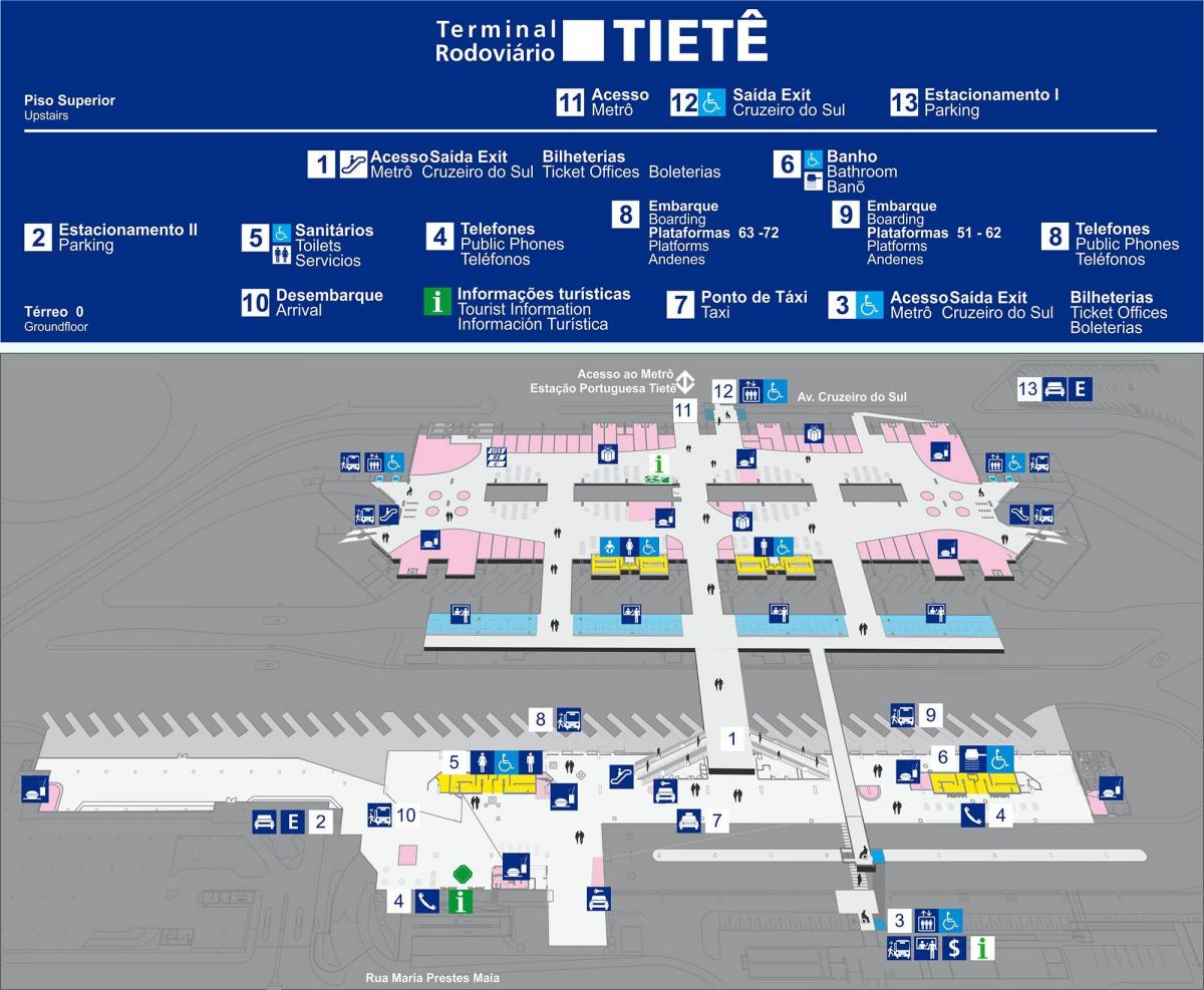 Karte der Busbahnhof Tietê - Obere Etage