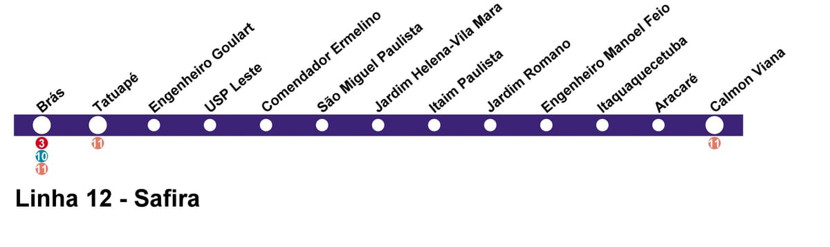 Karte von CPTM São Paulo - Linie 12 - Saphir