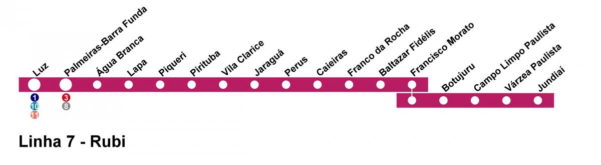 Karte von CPTM São Paulo - Line 7 - Ruby