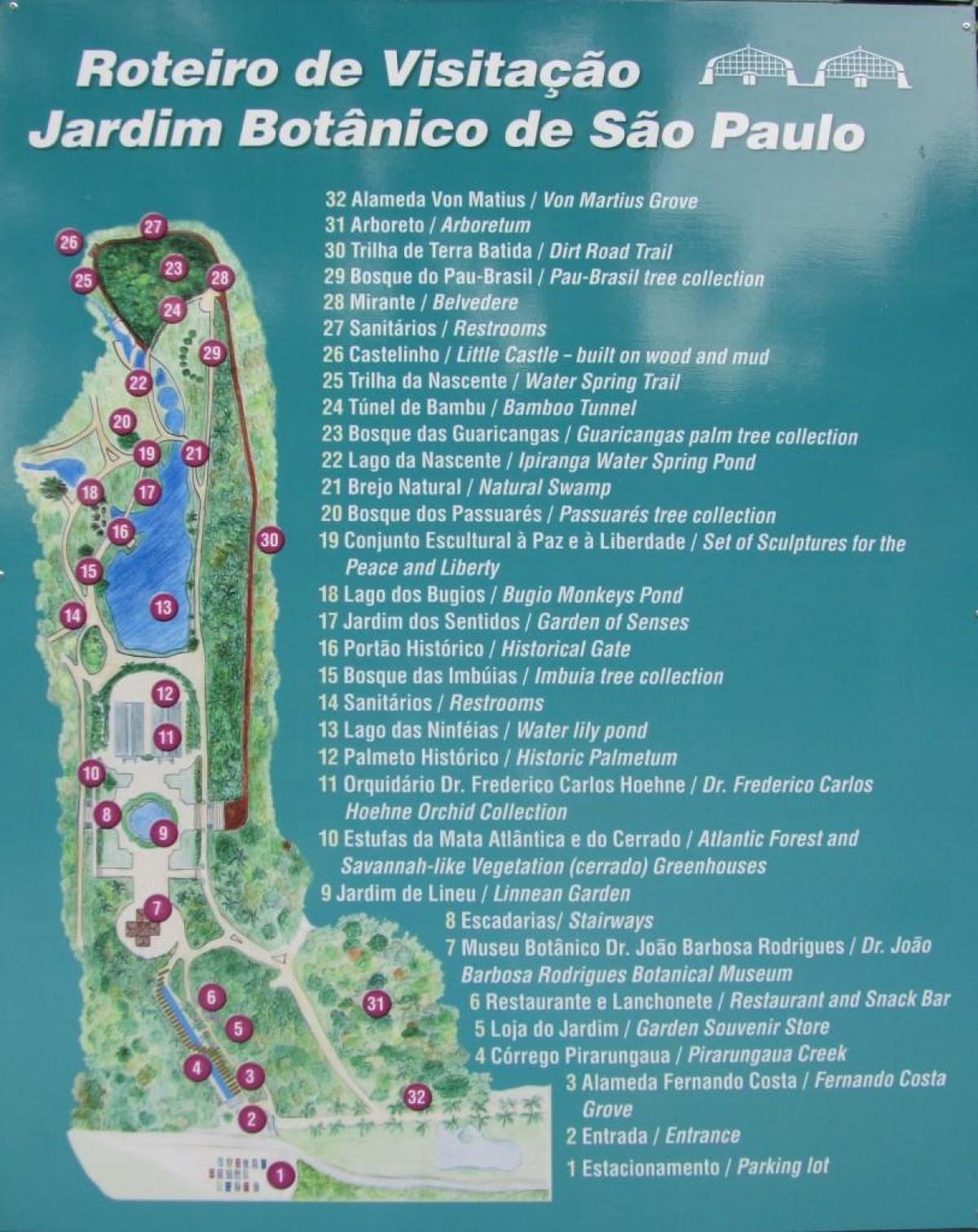 Karte von Botanischer Garten von São Paulo