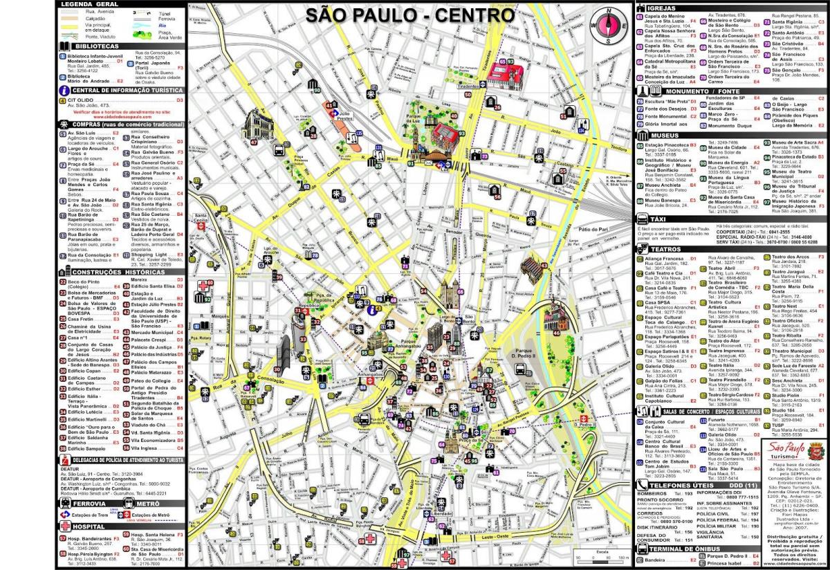 Karte der Innenstadt von São Paulo