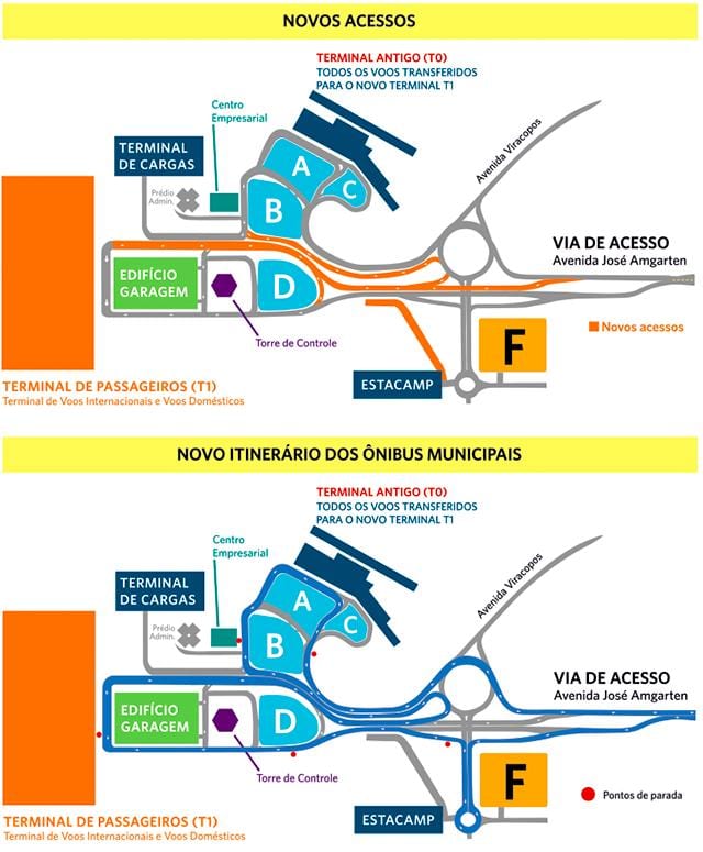 Karte von internationaler Flughafen Viracopos