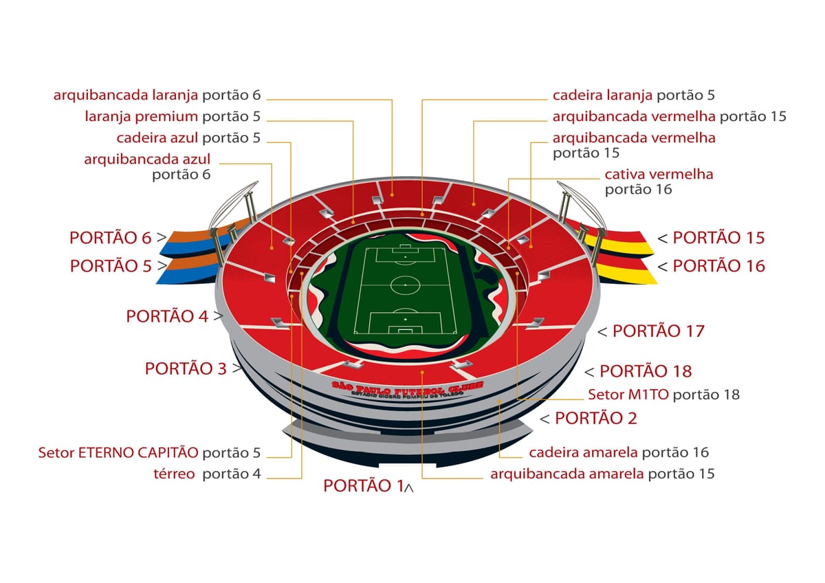 Karte von Morumbi-São Paulo-Stadion