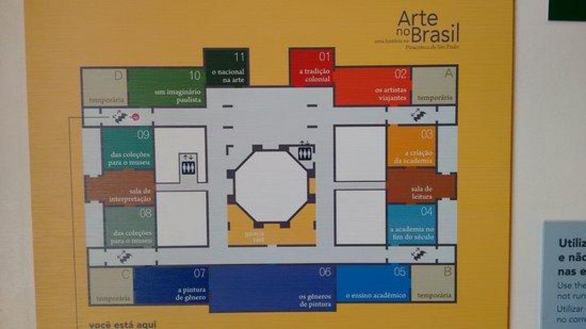 Karte der Pinakothek des Staates von São Paulo