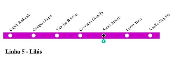 Karte von São Paulo U-Bahn - Linie 5 - Lila
