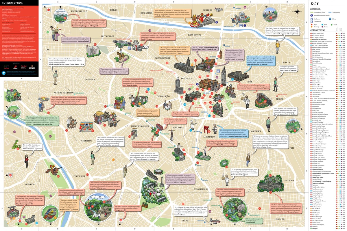 Karte der touristischen São Paulo