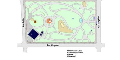 Karte von Buenos Aires-São Paulo-park