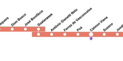 Karte von CPTM São Paulo - Linie 11 - Koralle