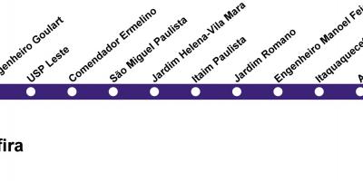 Karte von CPTM São Paulo - Linie 12 - Saphir