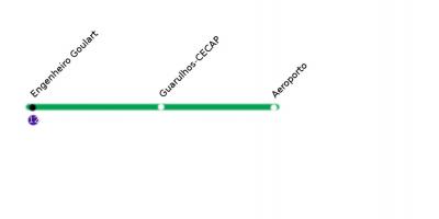 Karte von CPTM São Paulo - Linie 13 - Jade