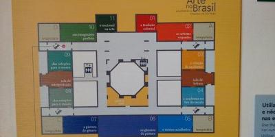 Karte der Pinakothek des Staates von São Paulo