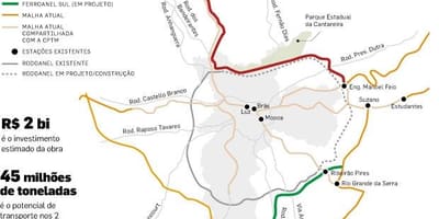 Karte von São Paulo Ferroanel